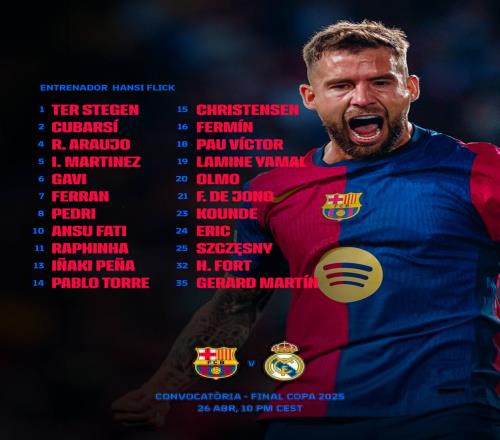 2025年F1添7条新规 最快单圈积分取消